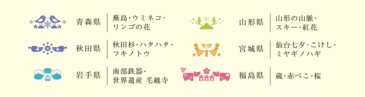 箱にあしらったデザインは、東北６県の自然や郷土品をモチーフにしております。