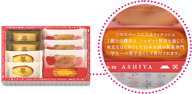 スマイルフォー東北・フロム芦屋プロジェクトの概要