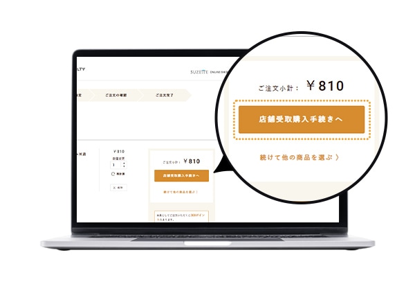 店舗受け取りのお手続き