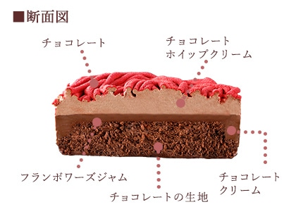 チョコレートケーキ