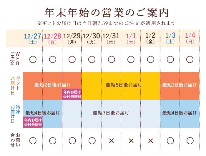 年末年始の営業とお届けのご案内