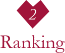 RANKING
