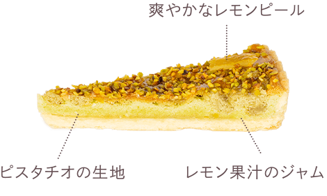 ピスタチオ・シトロン