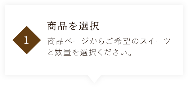 商品を選択