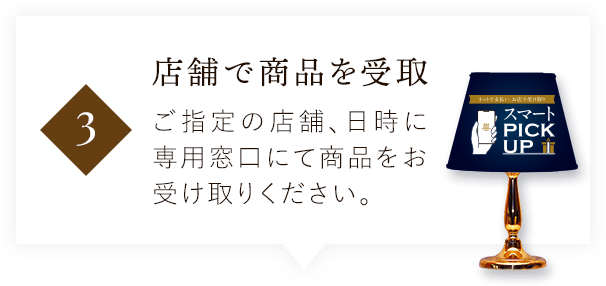 店舗で商品を受取
