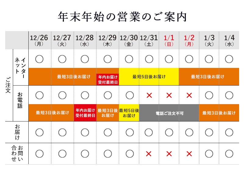 ★年末年始のお知らせ