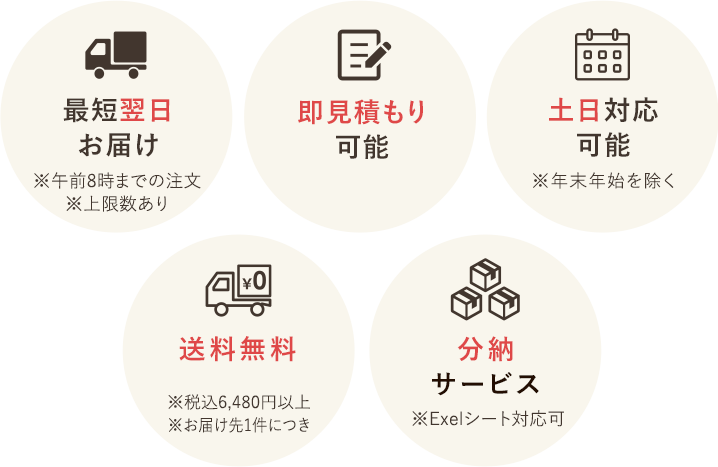 最短翌日お届け 即見積もり可能 土日対応可能※年末年始を除く 御請求書対応 分納サービス