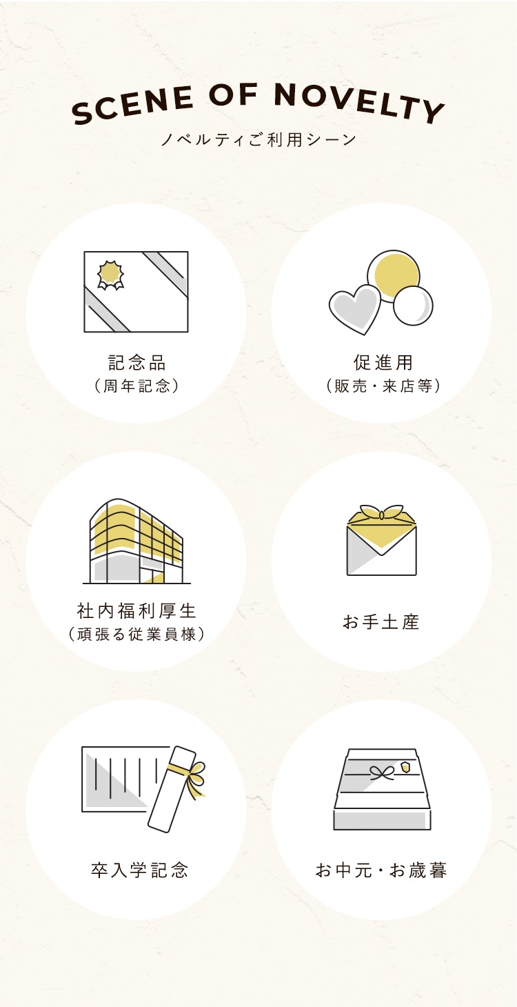 ノベルティご利用シーン 記念品 促進用 社内福利厚生 お手土産 卒入学記念 お中元・お歳暮