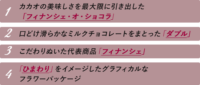 スプランドゥールのこだわりポイント