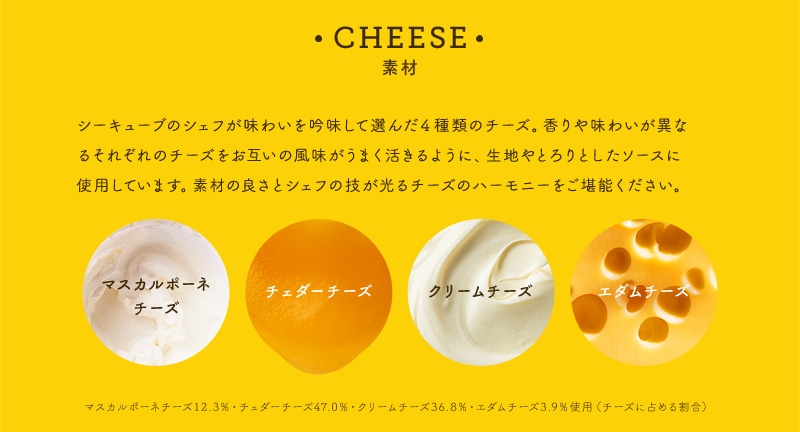 メルチーキューブ 素材