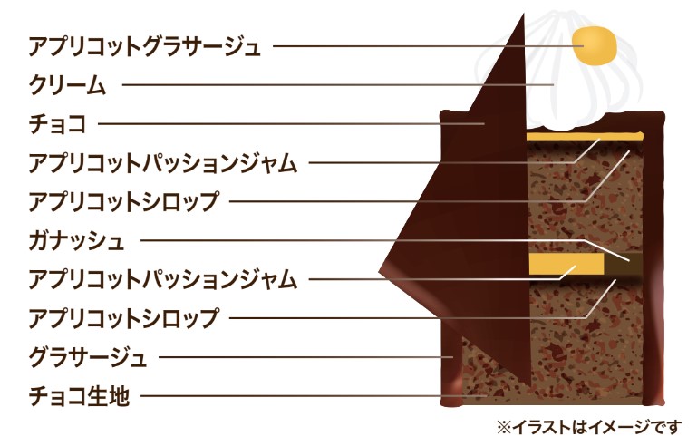 【店舗受取】王様のザッハトルテ 店舗でお受け取り