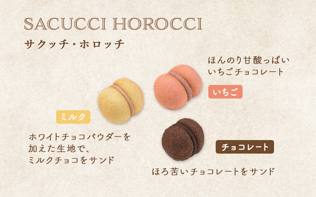 サクッチ・ホロッチ