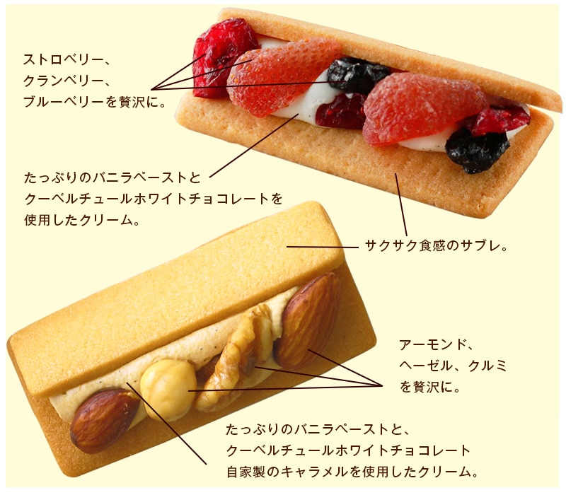 フルーツウィッチ
