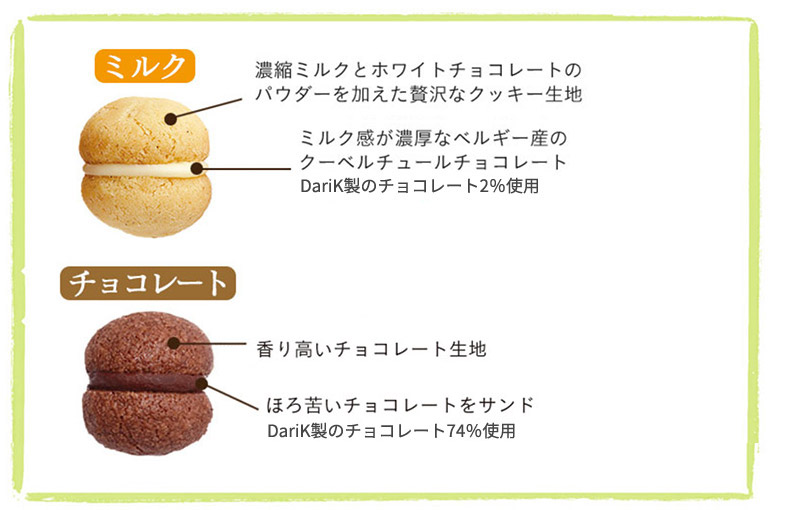 サクッチ ホロッチ 4個入 シーキューブ C3 公式通販