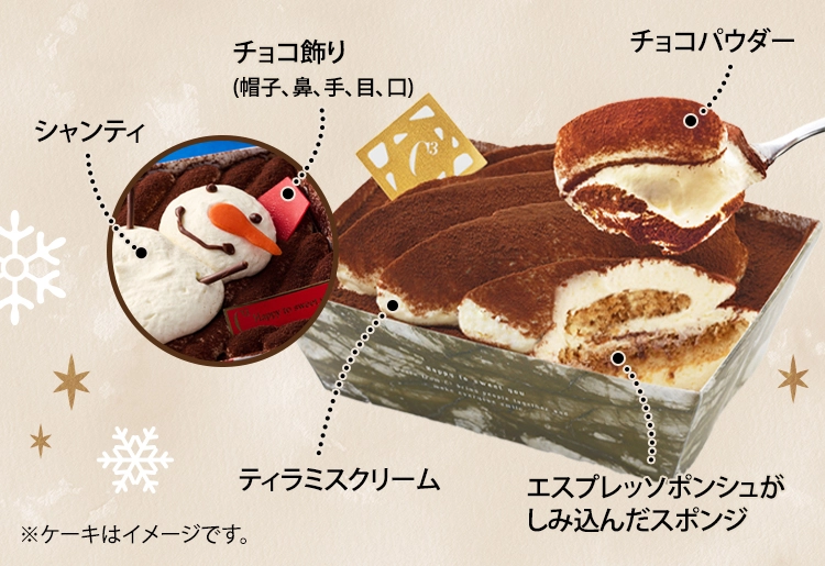 雪だるまのクリスマスティラミスの構成