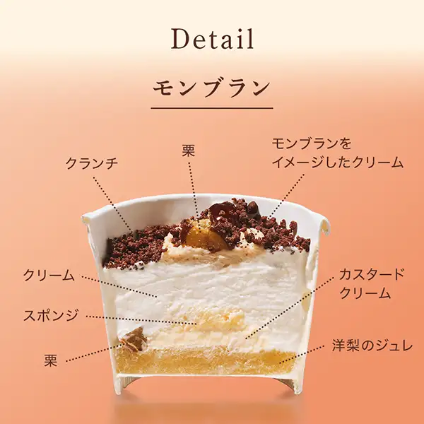 アンリ・ケーキアイス 4種8個入 通販でのご注文 8個入