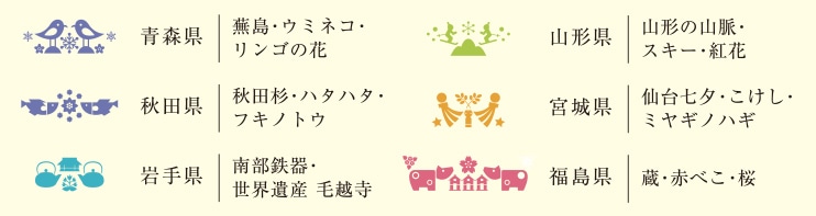 箱にあしらったデザインは、東北６県の自然や郷土品をモチーフにしております。