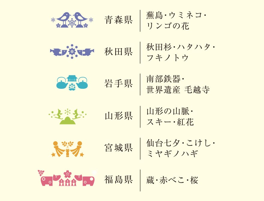 箱にあしらったデザインは、東北６県の自然や郷土品をモチーフにしております。