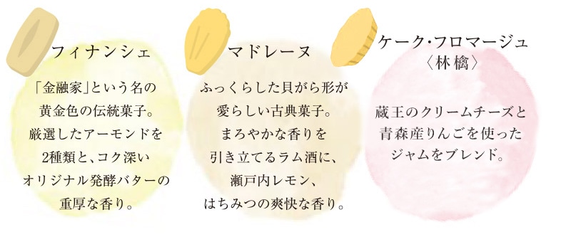 3種の焼き菓子詰め合わせを特別仕様で。