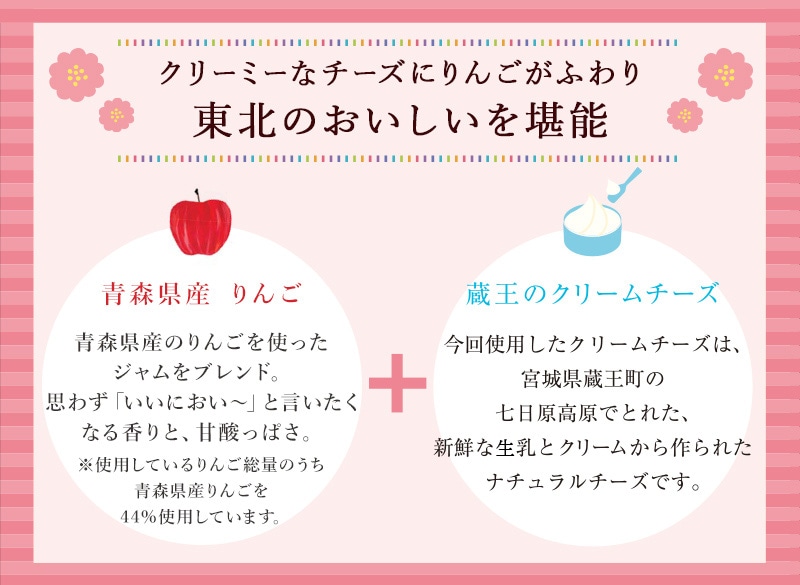 期間限定 相性抜群の出会い