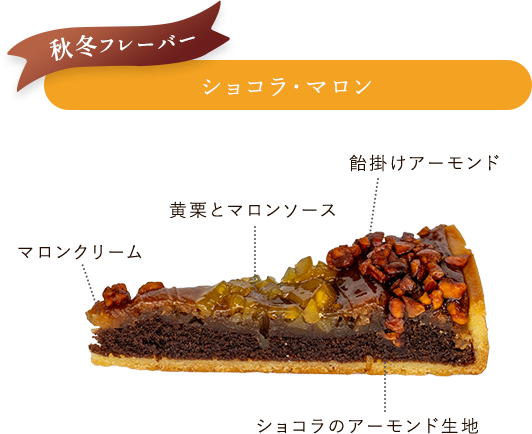 ショコラ・マロン