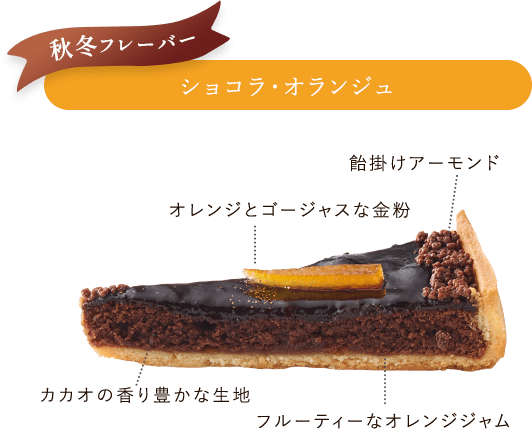 ショコラ・マロン