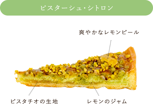 ピスターシュ・シトロン