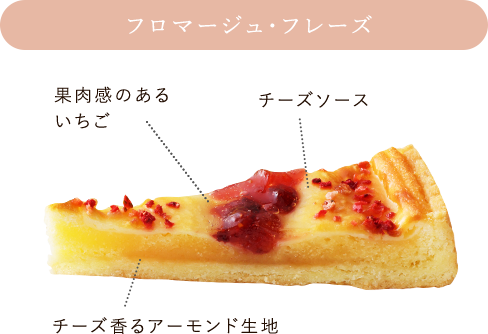 フロマージュ・フレーズ