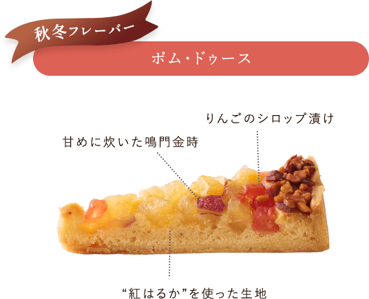 ポム・ドゥース