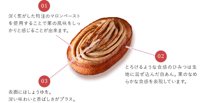 優しい甘さの栗を堪能