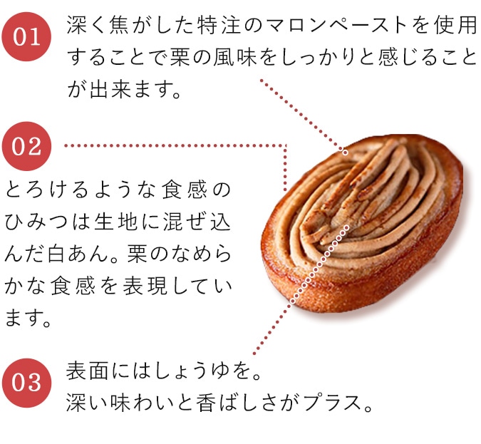 優しい甘さの栗を堪能