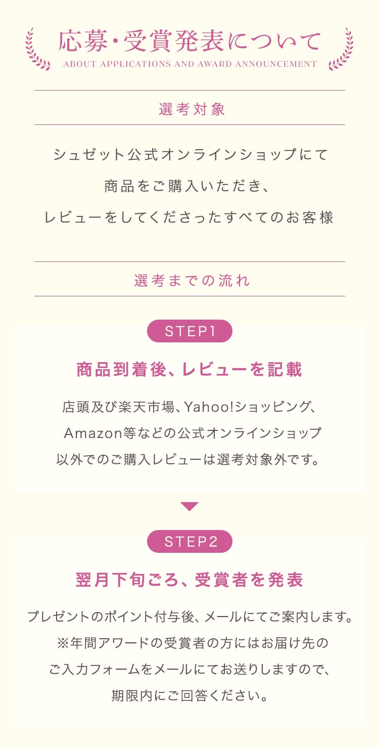 応募・受賞発表について