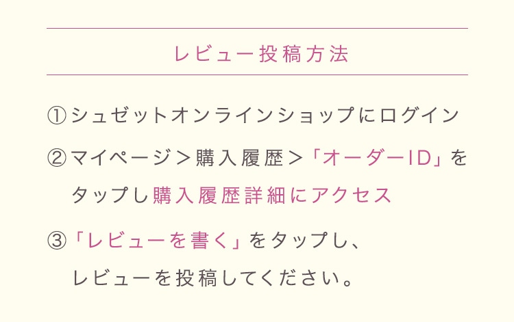 レビュー投稿方法