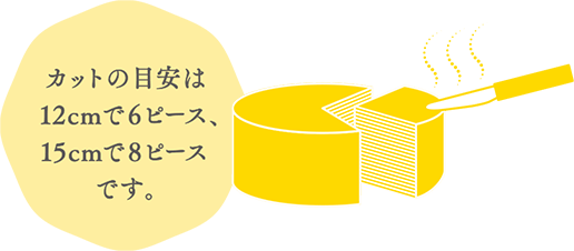 カットの目安は12cmで6ピース、15cmで8ピースです。