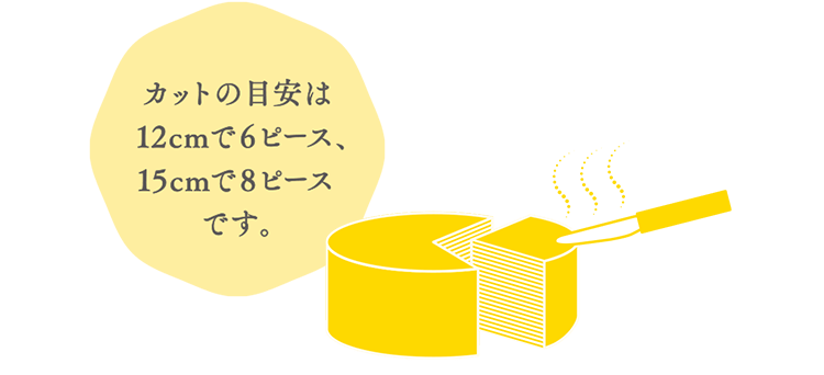 カットの目安は12cmで6ピース、15cmで8ピースです。